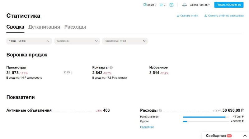 Материал проекта «Онлайн-дрессировка собак», изображение 1