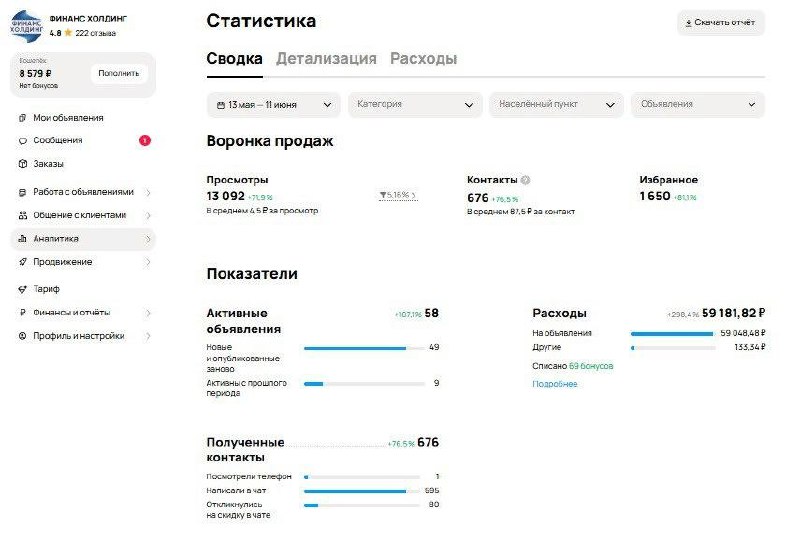Материал проекта «Улучшение кредитной истории», изображение 2